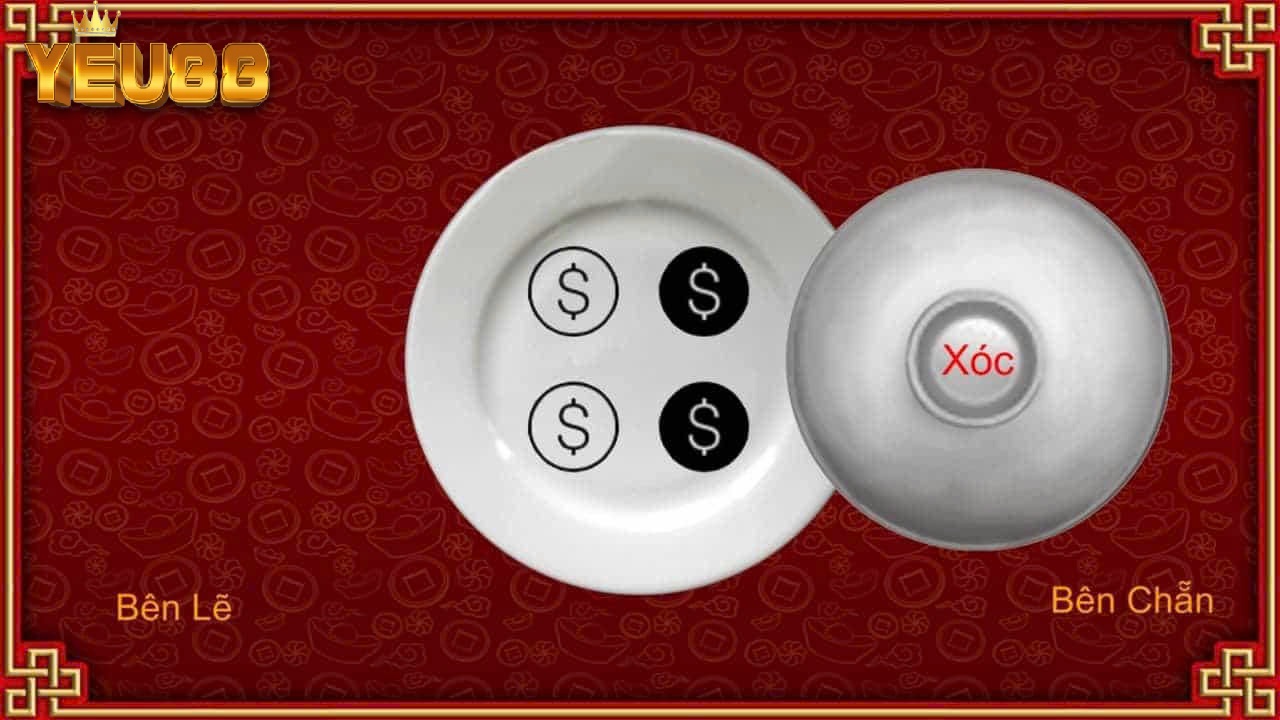 Kinh Nghiệm Chọn Nơi Chơi Xóc Đĩa Online Yeu88 Uy Tín